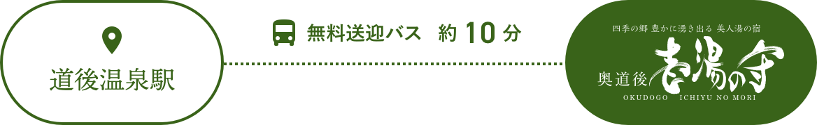 道後温泉からの無料送迎バス